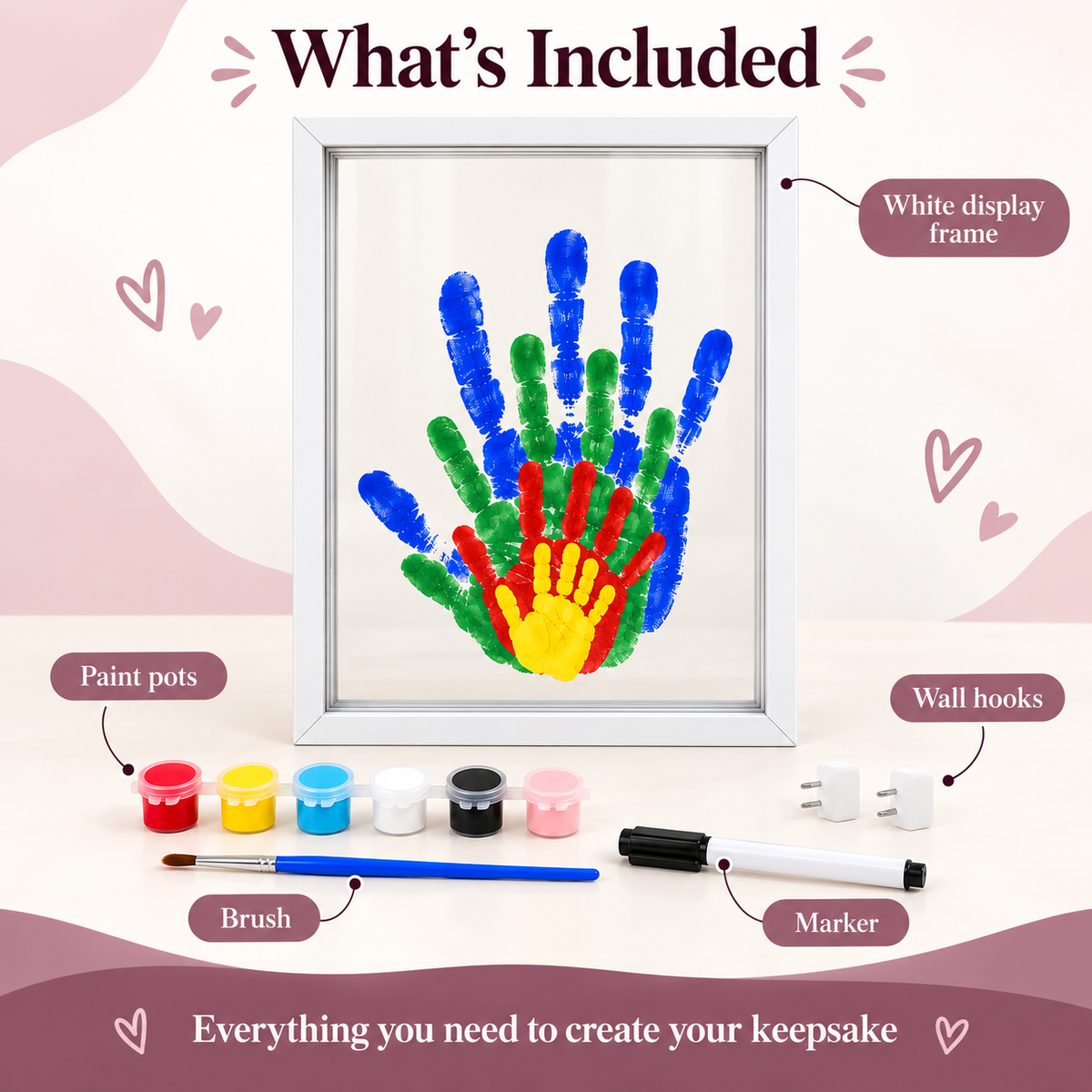 Illustration of the MemoryLayers frame and creative materials
